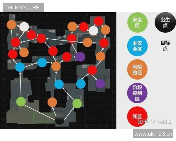 深入分析IG在CSGO中的控制策略与战术布局