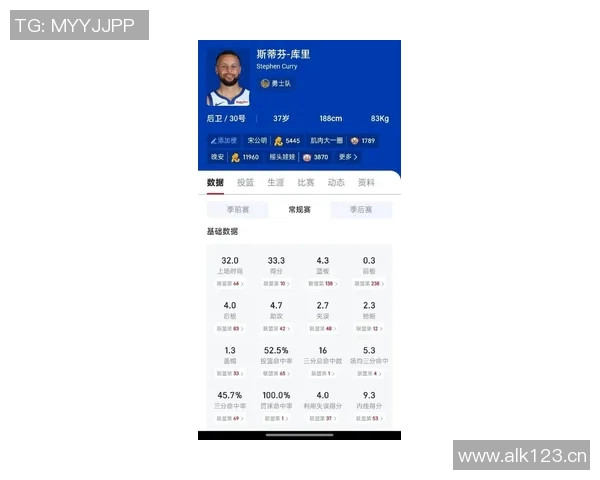 虎扑NBA新闻和最新动态:虎扑网为你提供最新NBA资讯与讨论 虎扑NBA新闻和最新动态:虎扑网为你提供最新NBA资讯与讨论